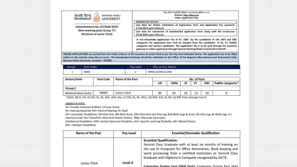 BHU Junior Clerk Job Notification 2025